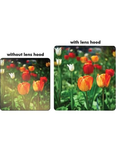 Kit de Filtros PRO 58mm + Capucha Tulipán Ledix para Cámaras
