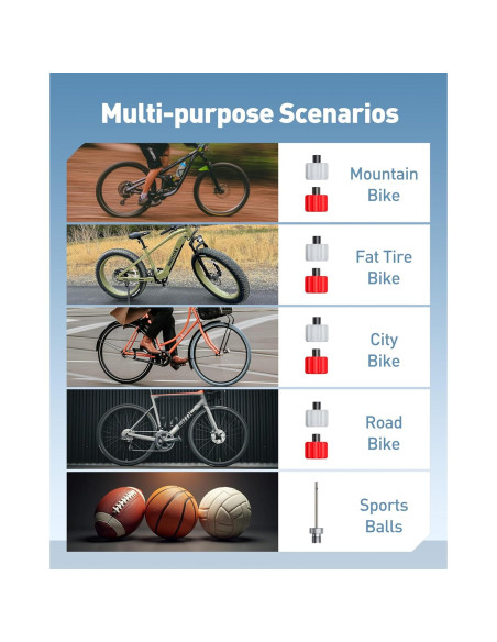 Bomba Eléctrica Mini AUXITO para Bicicleta 120 PSI con Manómetro Bomba Eléctrica Mini AUXITO para Bicicleta 120 PSI con Manómetro
