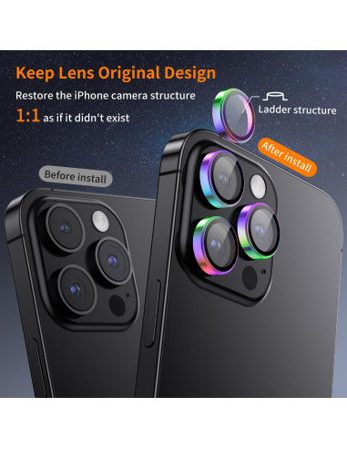Protector de Lente de Cámara Hoerrye para iPhone 15 Pro Max - 2 Paquete