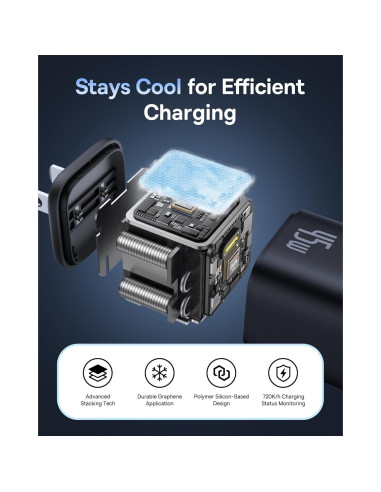 Cargador Baseus PicoGo 45W USB-C Carga Rápida Compacto