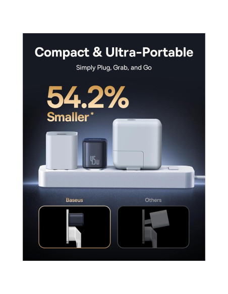 Cargador Baseus PicoGo 45W USB-C Carga Rápida Compacto Cargador Baseus PicoGo 45W USB-C Carga Rápida Compacto