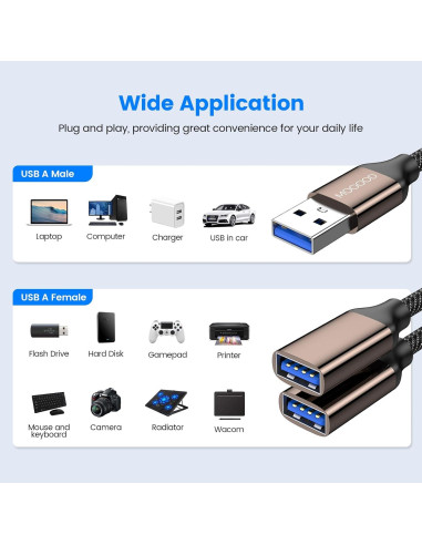 Divisor USB 3.0 MOGOOD 1 en 2 Salidas Doble Puerto 25.4 cm