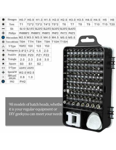 Juego de Puntas de Destornillador Magnético 117PCS LA PIEZA PERFECTA