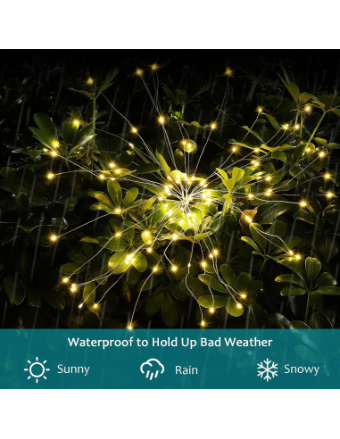 Luces de Fuegos Artificiales Solares JJGoo 135 LEDs 2 Modos