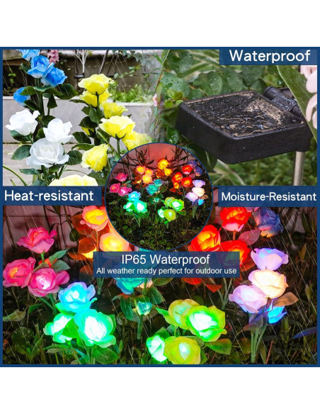 Luces de Jardín Solar TONULAX - Rosa Cambiante 7 Colores (2 Paquetes) Luces de Jardín Solar TONULAX - Rosa Cambiante 7 Colores (2 Paquetes)