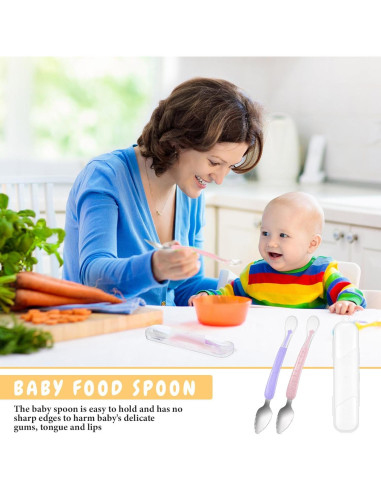 Cucharas de Silicona para Bebés Lallisa Doble Cabeza 2 Pcs