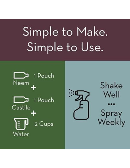 Kit de Recarga Spray Aceite de Neem Emily's Naturals 48oz Kit de Recarga Spray Aceite de Neem Emily's Naturals 48oz