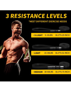 Bandas de Resistencia KANGFITER 3 Niveles para Entrenamiento 2