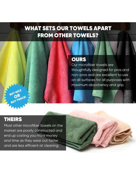 Toallas de Microfibra Reutilizables Microfiber Wholesale 40x40cm - 50 Unidades Toallas de Microfibra Reutilizables Microfiber Wholesale 40x40cm - 50 Unidades