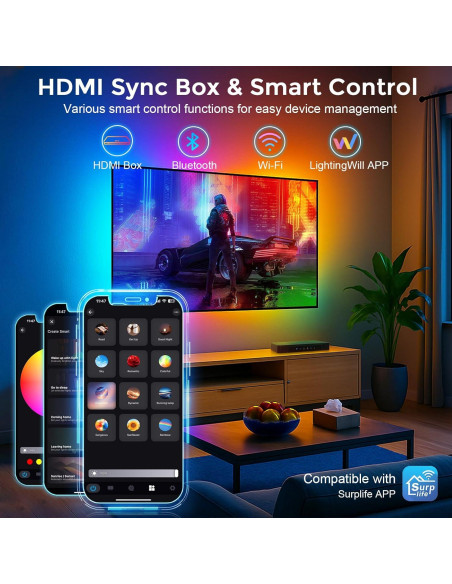 Tira de luz LED LightingWill 3M para TV 40-50" RGB-IC Tira de luz LED LightingWill 3M para TV 40-50" RGB-IC