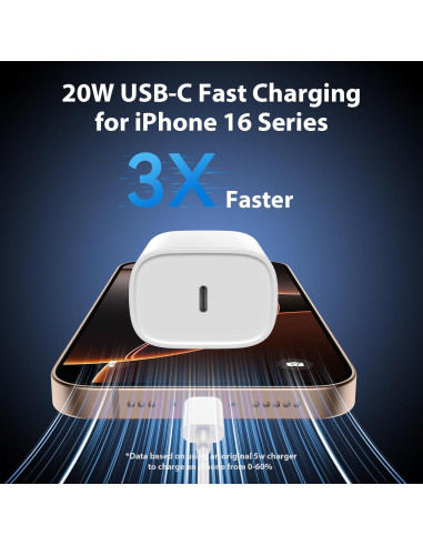 Cargador Rápido USB C 20W para iPhone 16 15 Pro Max 10FT