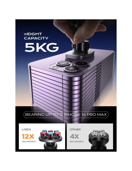 Soporte Magnético para Teléfono de Coche LISEN Negro con 6 Imánes Soporte Magnético para Teléfono de Coche LISEN Negro con 6 Imánes