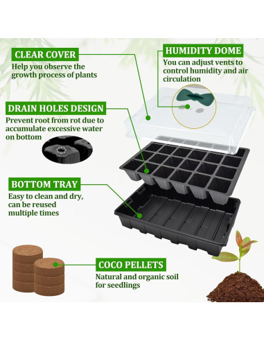 Kit de Inicio de Semillas Halatool con 2 Bandejas y 50 Pellets