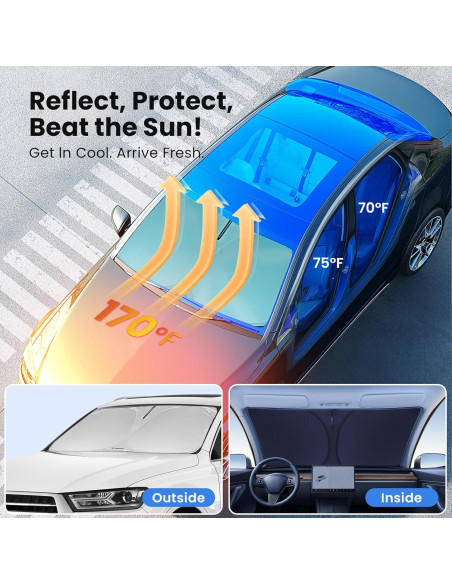 Parasoles para Parabrisas Tesla Model 3 y Y 2017-2025 - Bloqueo UV 99% Parasoles para Parabrisas Tesla Model 3 y Y 2017-2025 - Bloqueo UV 99%