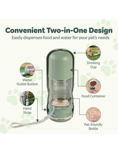 Dispensador de Agua y Comida para Mascotas Desired Tools 368.5ml Verde Dispensador de Agua y Comida para Mascotas Desired Tools 368.5ml Verde