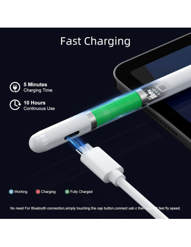 Lápiz Stylus JAMJAKE para iPad 11/10 Gen - Carga Rápida