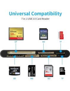 Lector de Tarjetas Multi USB C Rocketek 7 en 1 para SD, CF, XD 2