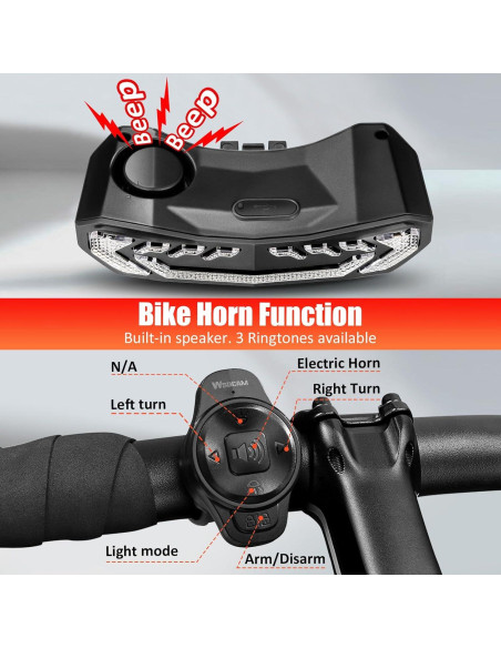 Luz Trasera WSDCAM para Bicicleta con Señales de Giro y Alarma Luz Trasera WSDCAM para Bicicleta con Señales de Giro y Alarma