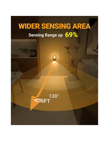 Aplique de Pared Recargable Lyridz LED con Sensor de Movimiento Aplique de Pared Recargable Lyridz LED con Sensor de Movimiento
