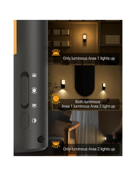 Aplique de Pared Recargable Lyridz LED con Sensor de Movimiento Aplique de Pared Recargable Lyridz LED con Sensor de Movimiento