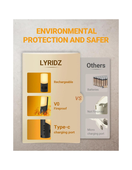 Aplique de Pared Recargable Lyridz LED con Sensor de Movimiento Aplique de Pared Recargable Lyridz LED con Sensor de Movimiento