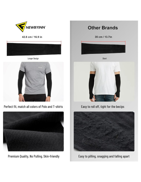 Mangas de Protección Solar UV Newbyinn 2 Paquetes Negro Mangas de Protección Solar UV Newbyinn 2 Paquetes Negro