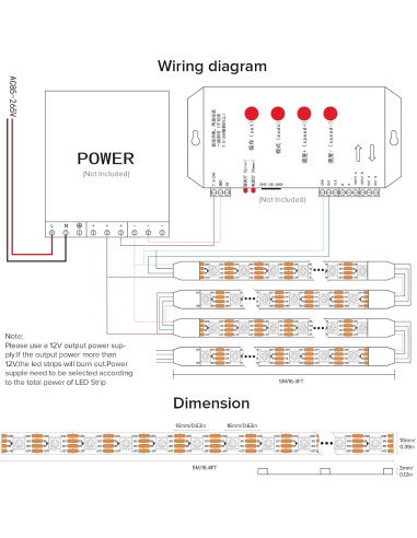 Tira LED RGB direccionable SEZO WS2815 1.0m 60 LEDs IP30