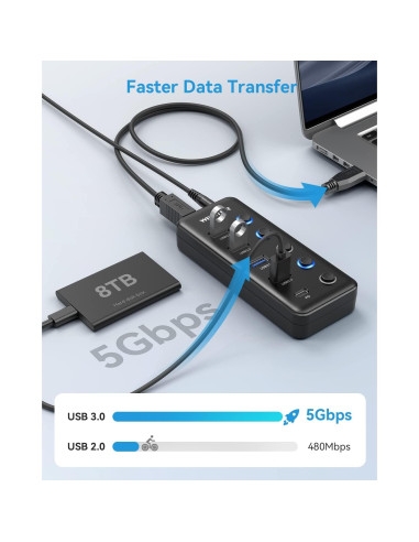 Hub USB 3.0 Alimentado Wenter U4+1 con Carga Tipo-C
