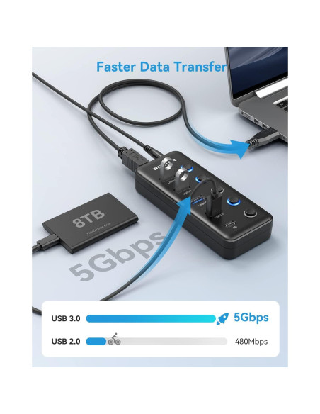 Hub USB 3.0 Alimentado Wenter U4+1 con Carga Tipo-C Hub USB 3.0 Alimentado Wenter U4+1 con Carga Tipo-C