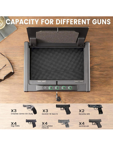 Caja Fuerte Biométrica SOULYI para 3 Pistolas con Teclado