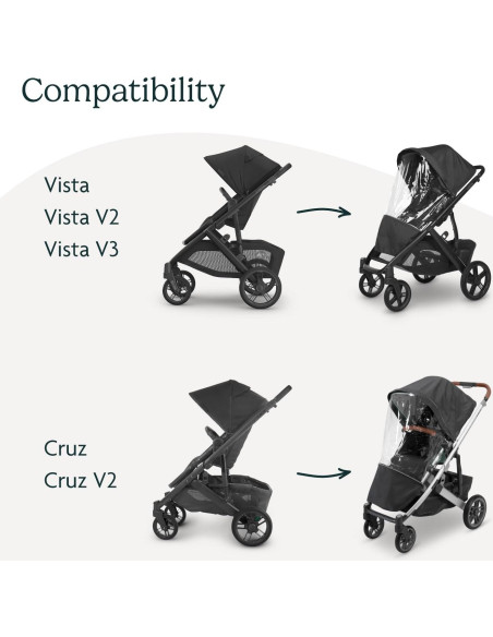 UPPAbaby Escudo de Lluvia para Carritos Vista y Cruz UPPAbaby Escudo de Lluvia para Carritos Vista y Cruz