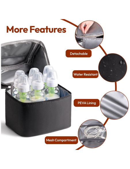 Bolsa de Enfriamiento NCVI para Leche Materna Doble Capa 1.59L Bolsa de Enfriamiento NCVI para Leche Materna Doble Capa 1.59L