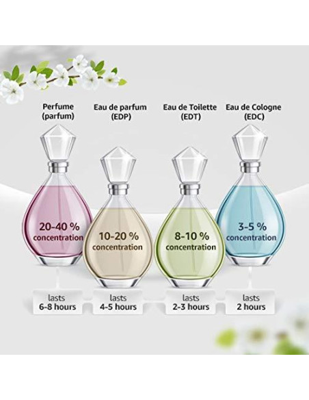 Desodorante en Spray Versace Man Eau Fraiche 96.39 ml Desodorante en Spray Versace Man Eau Fraiche 96.39 ml