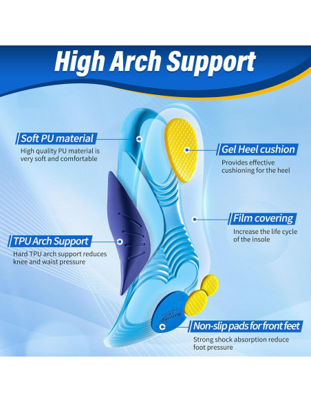 Plantillas Ortopédicas EIRMAT para Fascitis Plantar - Soporte Arco Alto Plantillas Ortopédicas EIRMAT para Fascitis Plantar - Soporte Arco Alto