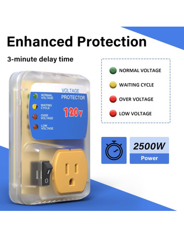 Protector de Sobretensión BSEED 120V Ajustable 1800W 1 Enchufe
