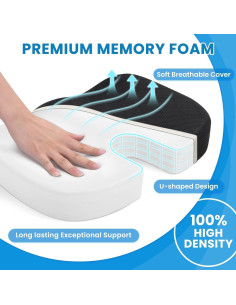 Cojín TushGuard Espuma Viscoelástica para Espalda y Coccix 2