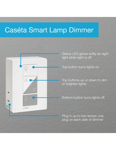Kit de Iluminación Inteligente Lutron Caseta con Hub y 2 Reguladores Kit de Iluminación Inteligente Lutron Caseta con Hub y 2 Reguladores