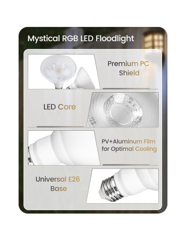 Paquete de 2 Bombillas LED PAR38 18W Regulables IP65 Luz Cálida
