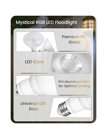 Paquete de 2 Bombillas LED PAR38 18W Regulables IP65 Luz Cálida Paquete de 2 Bombillas LED PAR38 18W Regulables IP65 Luz Cálida