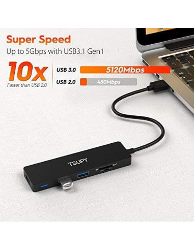 Hub USB 3.0 TSUPY 5 en 1 con Lector de Tarjetas SD y TF