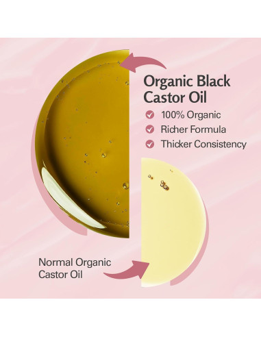 Aceite de Ricino Negro Orgánico M3 Naturals 118 ml para Cabello