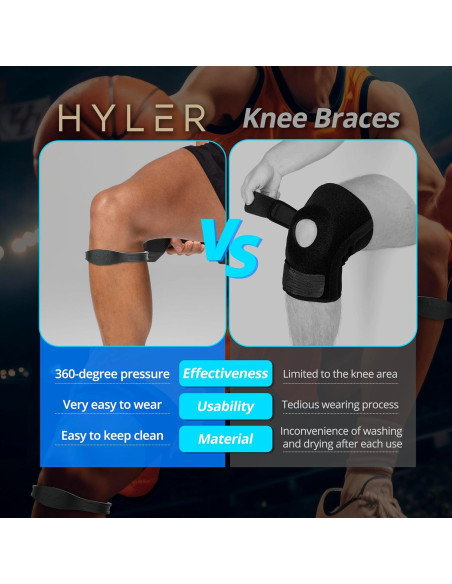 Correa de Rodilla HYLER para Tendón Patelar - Alivio Dolor - Beige - Pequeño Correa de Rodilla HYLER para Tendón Patelar - Alivio Dolor - Beige - Pequeño