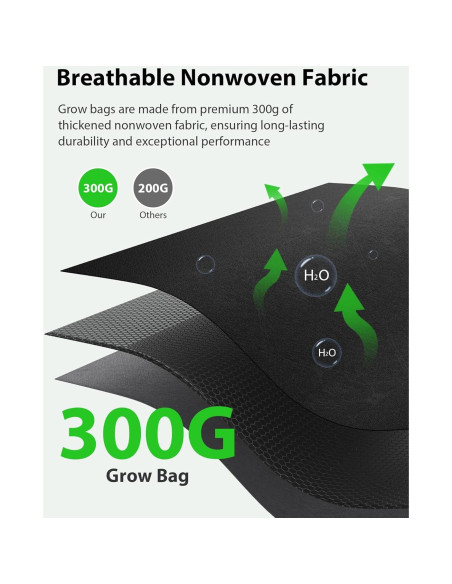 Paquete de 5 Bolsas de Crecimiento 5 Galones POROLIR Negro Paquete de 5 Bolsas de Crecimiento 5 Galones POROLIR Negro