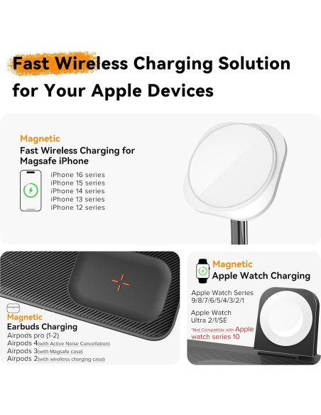 Estación de Carga Inalámbrica 4 en 1 EZI2LIF para iPhone y Apple Watch Estación de Carga Inalámbrica 4 en 1 EZI2LIF para iPhone y Apple Watch