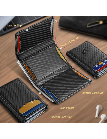 Billetera de Cuero Bulliant para Hombres con Bloqueo RFID Billetera de Cuero Bulliant para Hombres con Bloqueo RFID