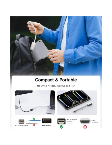 Adaptador Mini DisplayPort a HDMI 4K iVANKY Plata Adaptador Mini DisplayPort a HDMI 4K iVANKY Plata