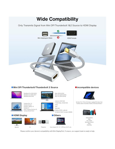 Adaptador Mini DisplayPort a HDMI 4K iVANKY Plata