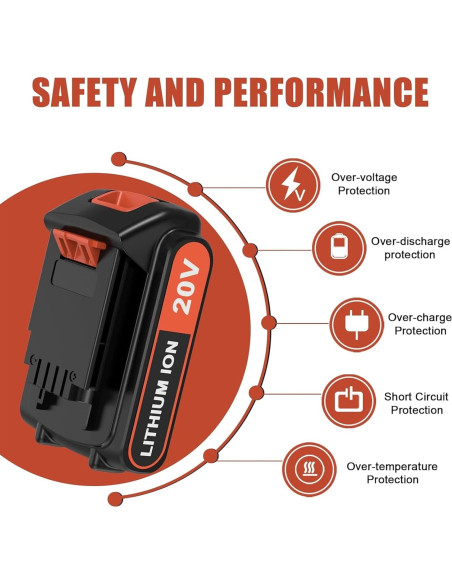 4 Baterías de Litio 20V 4.0Ah Black and Decker Reemplazo 4 Baterías de Litio 20V 4.0Ah Black and Decker Reemplazo