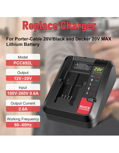 Cargador Rápido 20V Black & Decker y Porter-Cable PCC692L