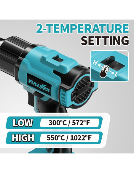 Pistola de Calor Inalámbrica FULLYEA 550C con 5 Boquillas Pistola de Calor Inalámbrica FULLYEA 550C con 5 Boquillas